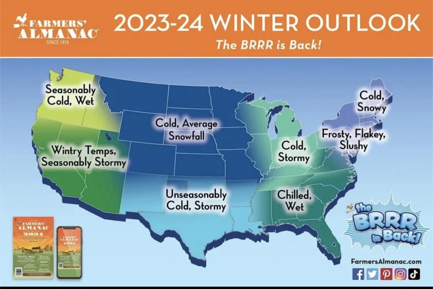 Cold Winter