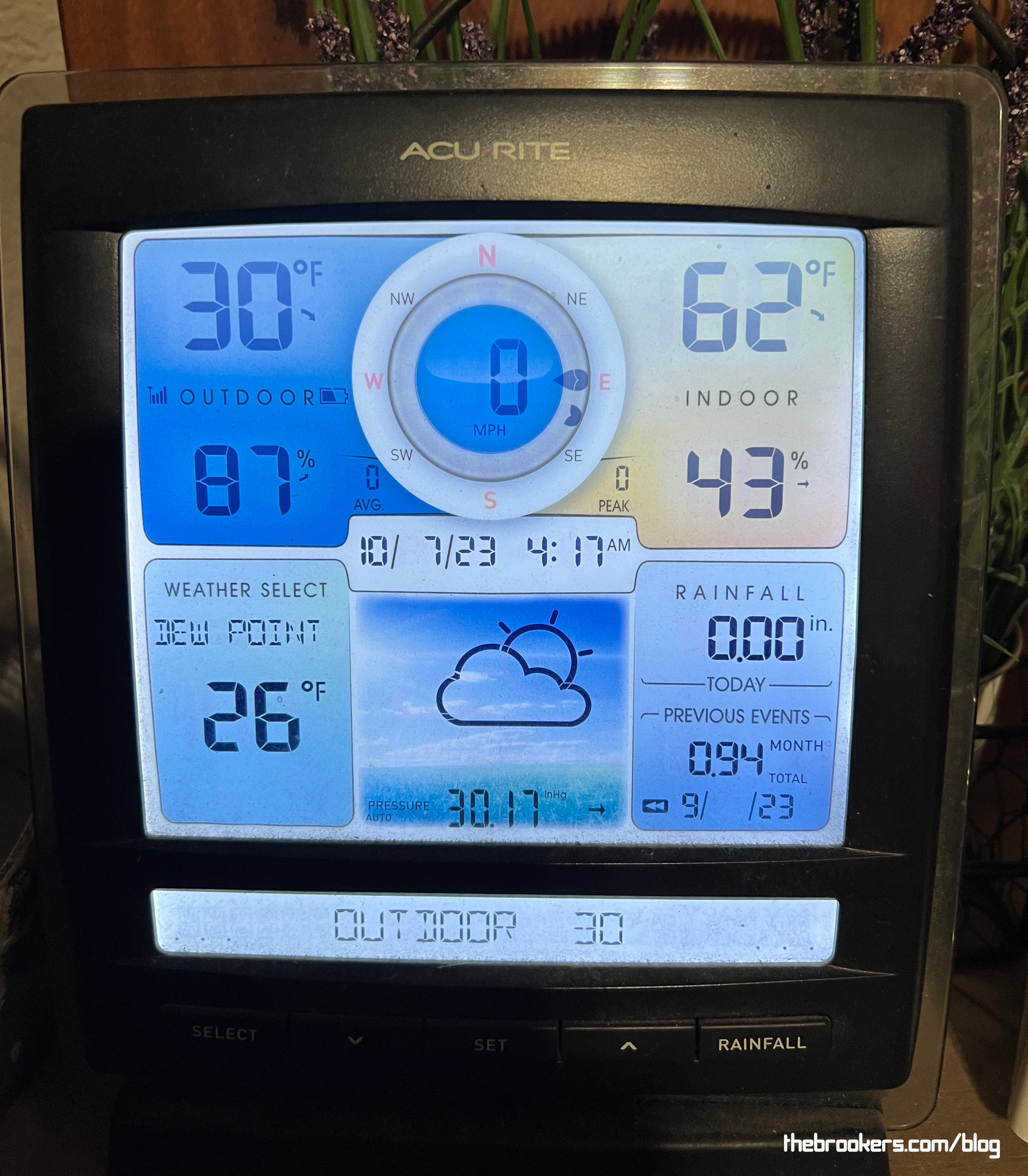 Freezing temps are here