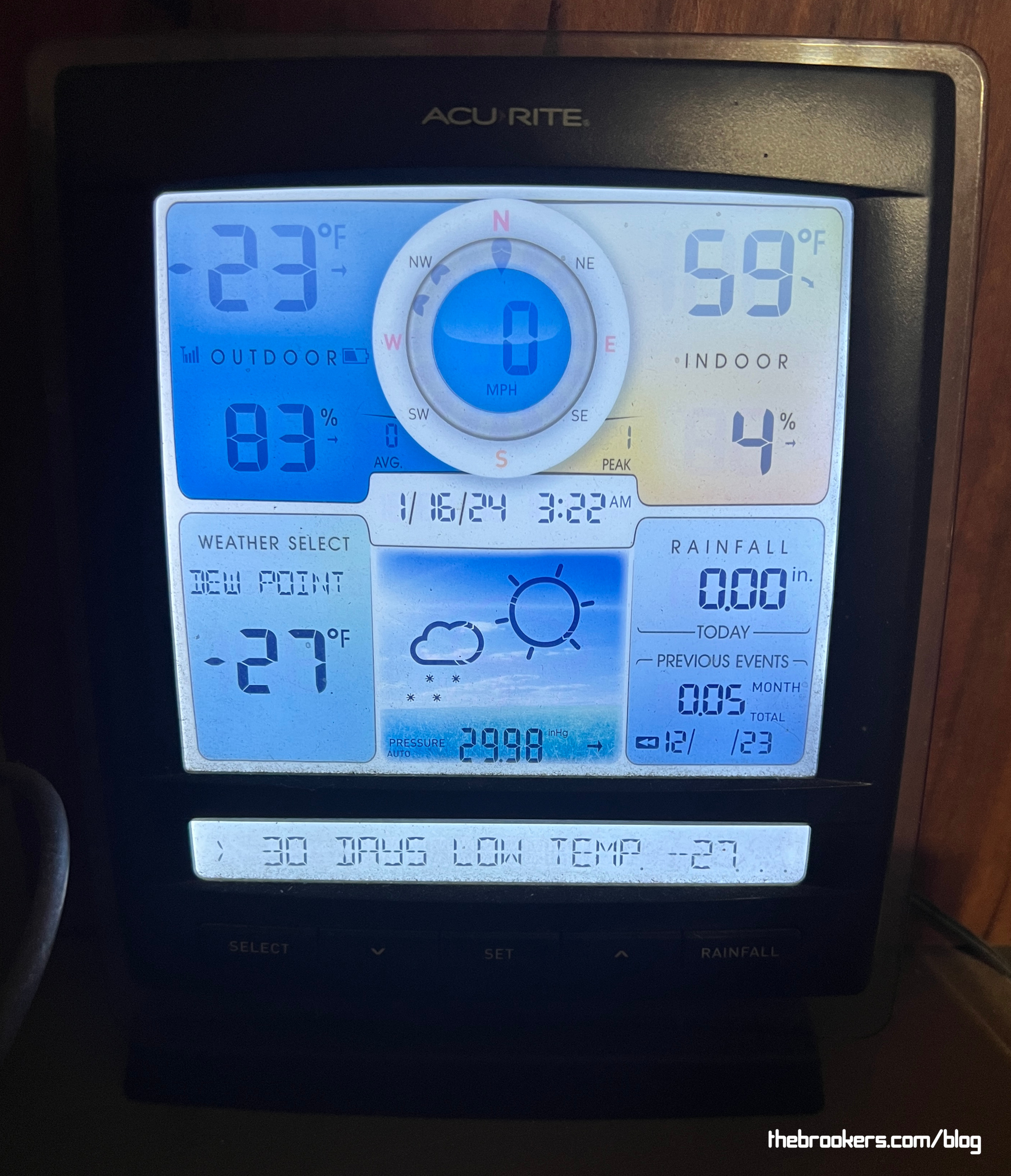 Brrrr
