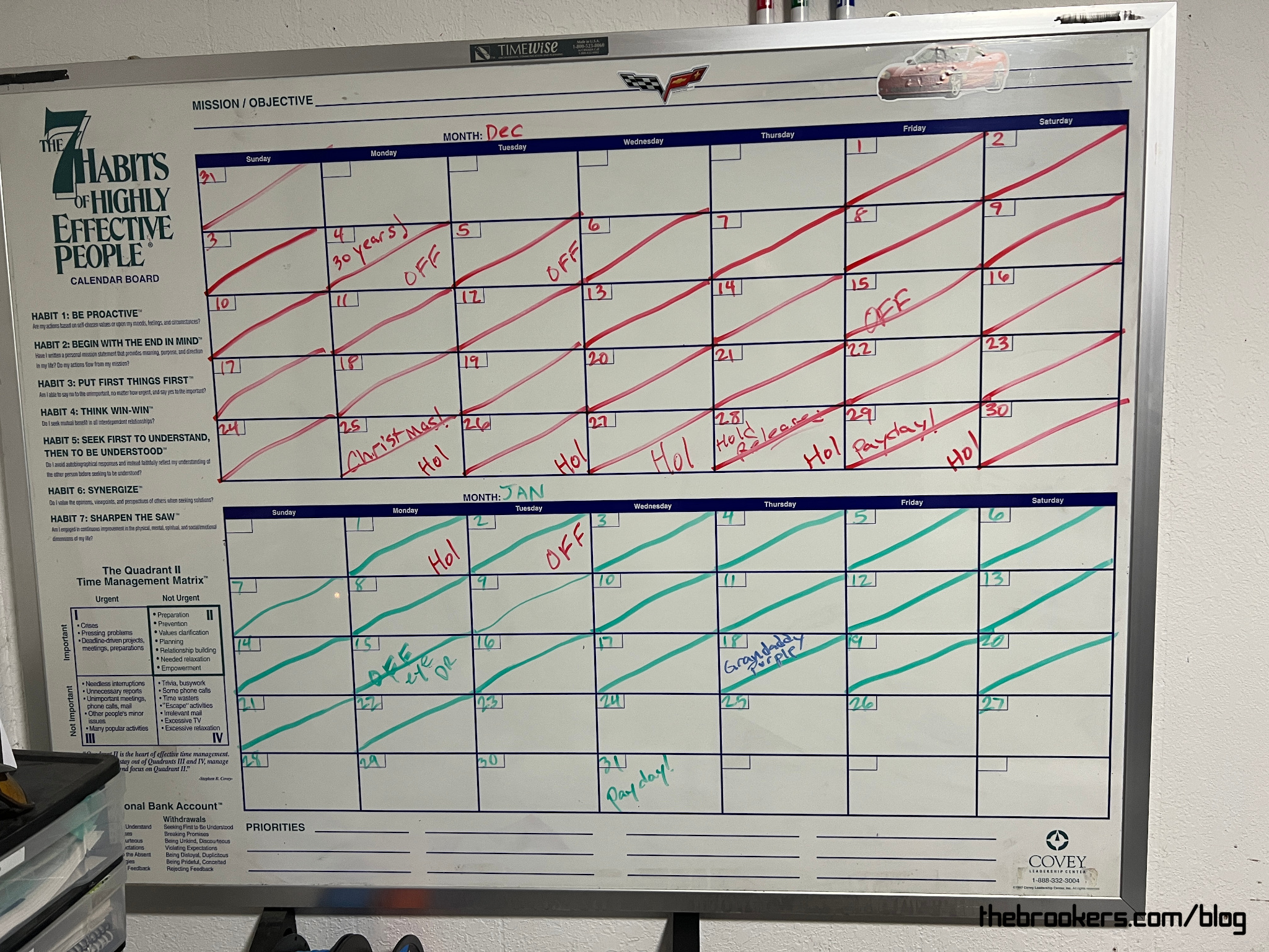 Another month almost gone
