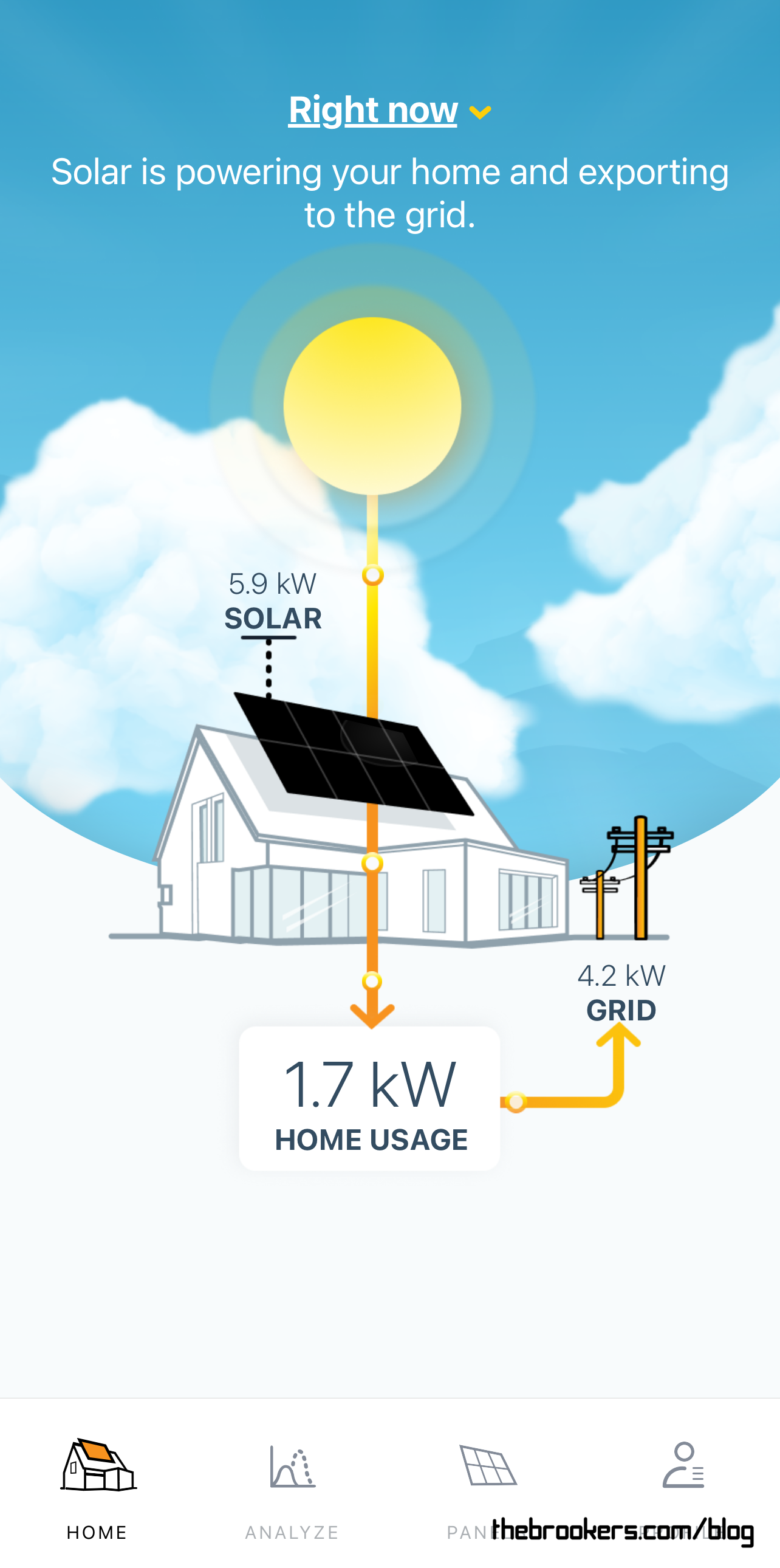 Solar Power