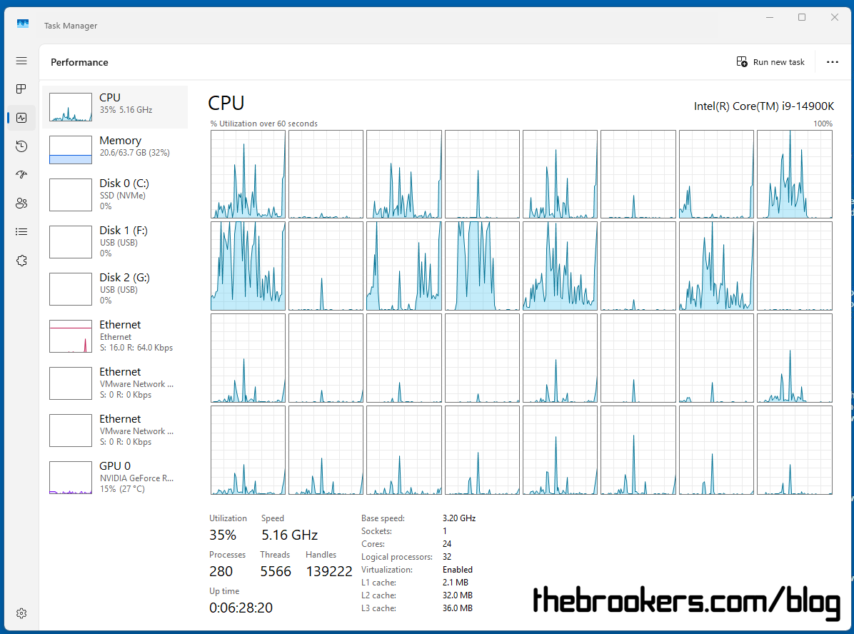 Intel i9 SCREAMER